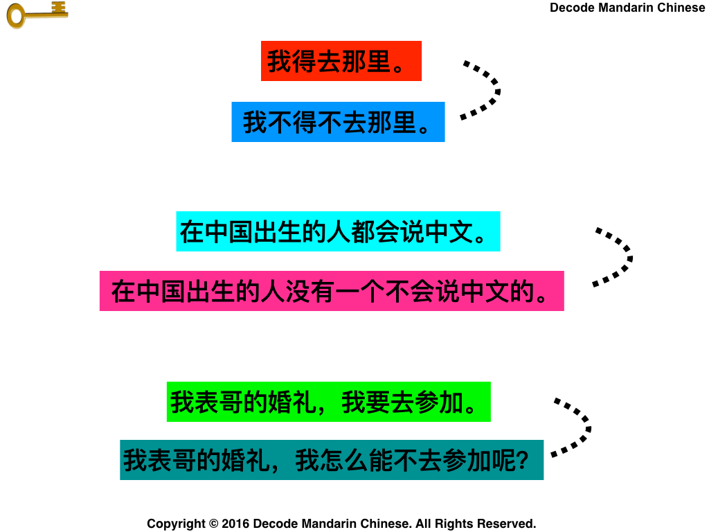 double negative in Chinese