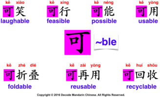 Prefix 可 and its formula