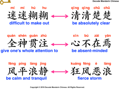 Antonyms of set phrases