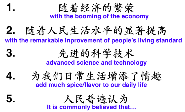 80 usually used Chinese expressions  in a composition