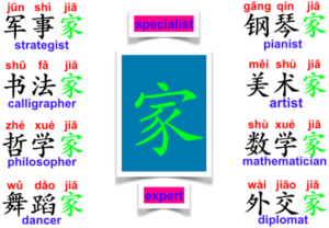 Suffix 家 and its formula