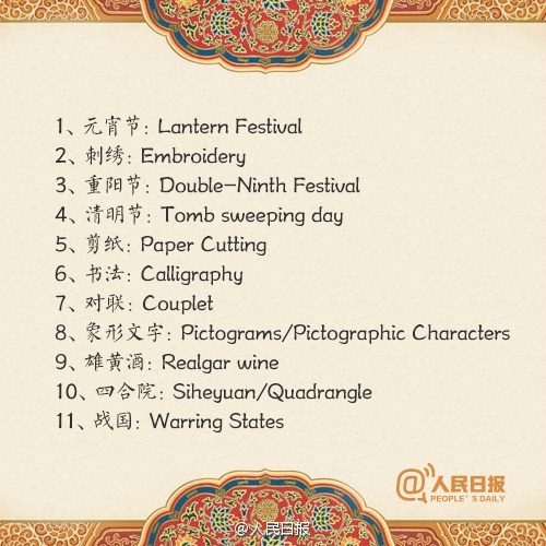 names traditional Chinese culture