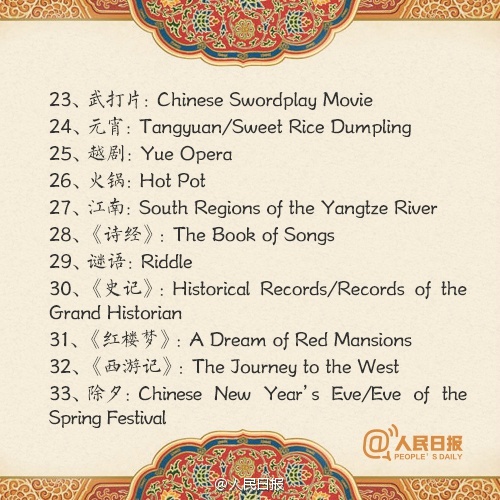 names traditional Chinese culture