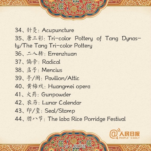 names traditional Chinese culture