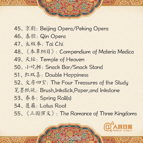names traditional Chinese culture