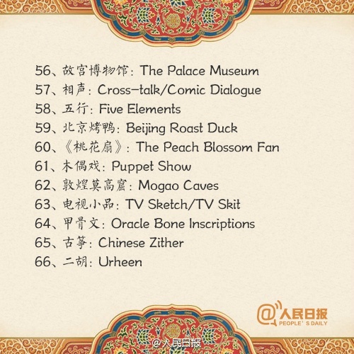 names traditional Chinese culture