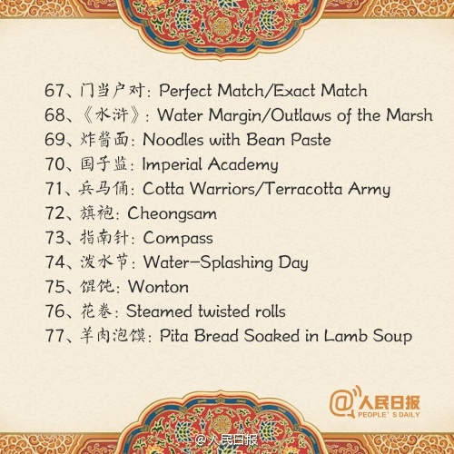 names traditional Chinese culture