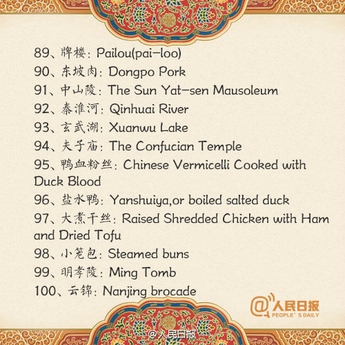 names traditional Chinese culture