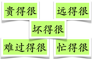 Formula of “得很”