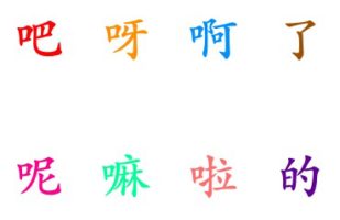 Types of auxiliary words in Chinese