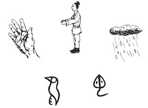 Character formation in Chinese