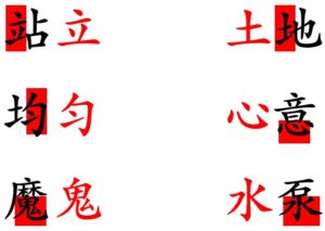 Character inclusiveness in Chinese compound words