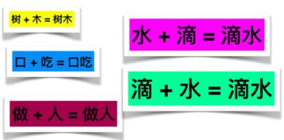 The right route to learning characters