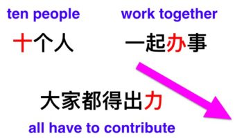 Ten people work together