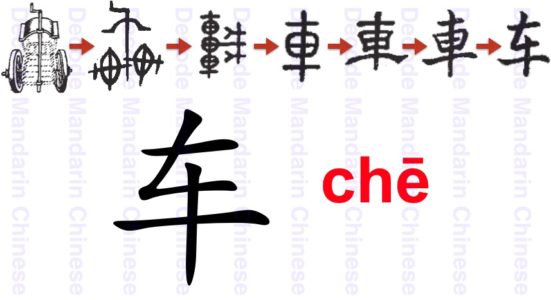 车 a chariot