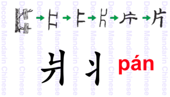 丬cognate of 爿