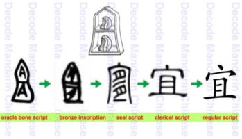 宜 evolved from a noun to an adjective