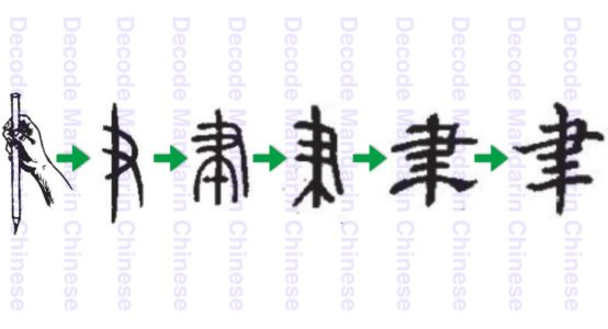 聿 writing brush