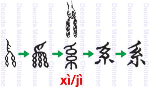 系 a hand holding two strands of silk
