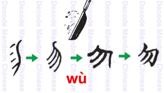 勿 a knife cutting off the useless things