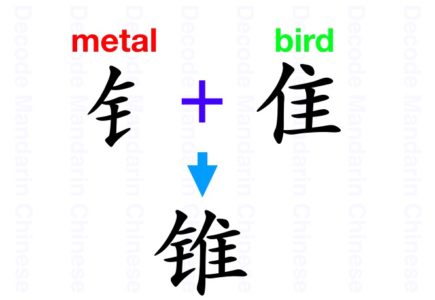 锥 doesn’t look like the beak of a bird?