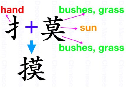 摸 when it gets dark one grope his/her way