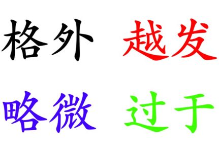 List of adverbs of degree