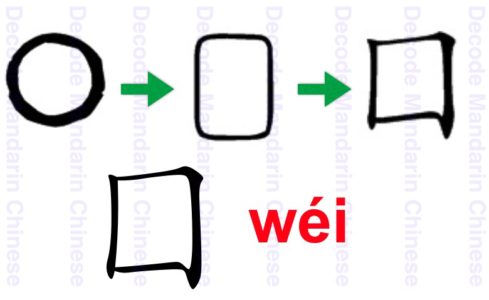 囗 enclosure