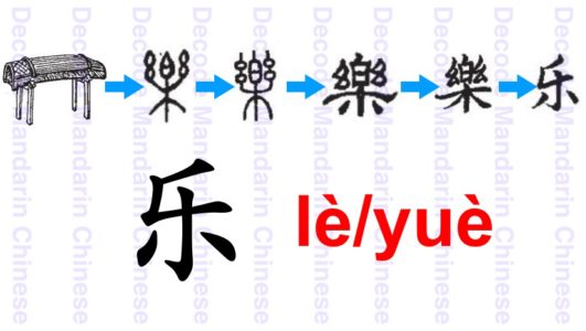 乐 a wooden musical instrument