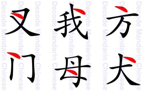 Right writing order of the dot 点的正确笔顺