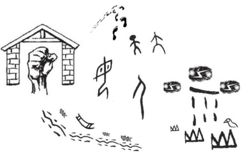 List of pictograms