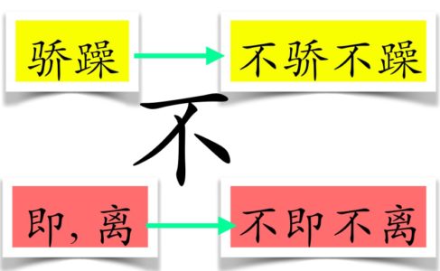 不 can convert two characters to a set phrase