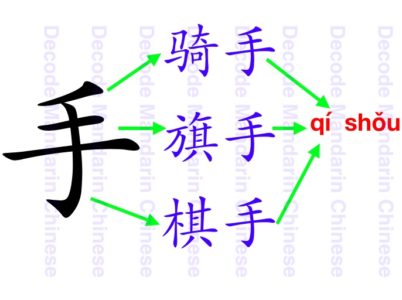 棋手vs旗手vs骑手