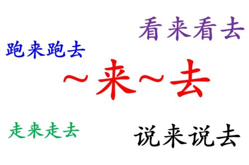 Formula of verb来verb去 - Decode Mandarin Chinese