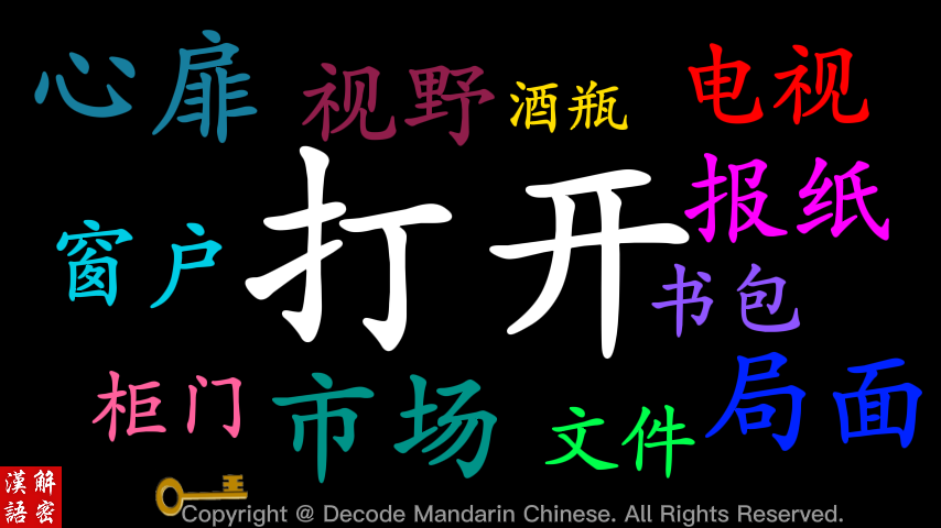 use of 打开