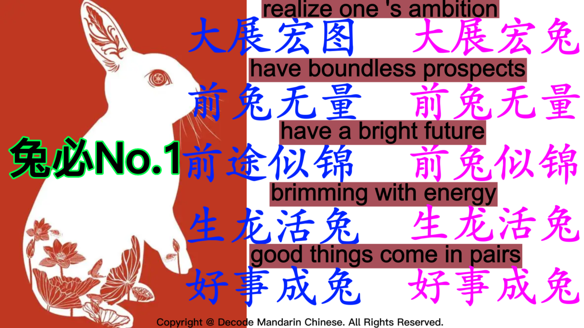 How to make greetings and wishes for Chinese New Year?