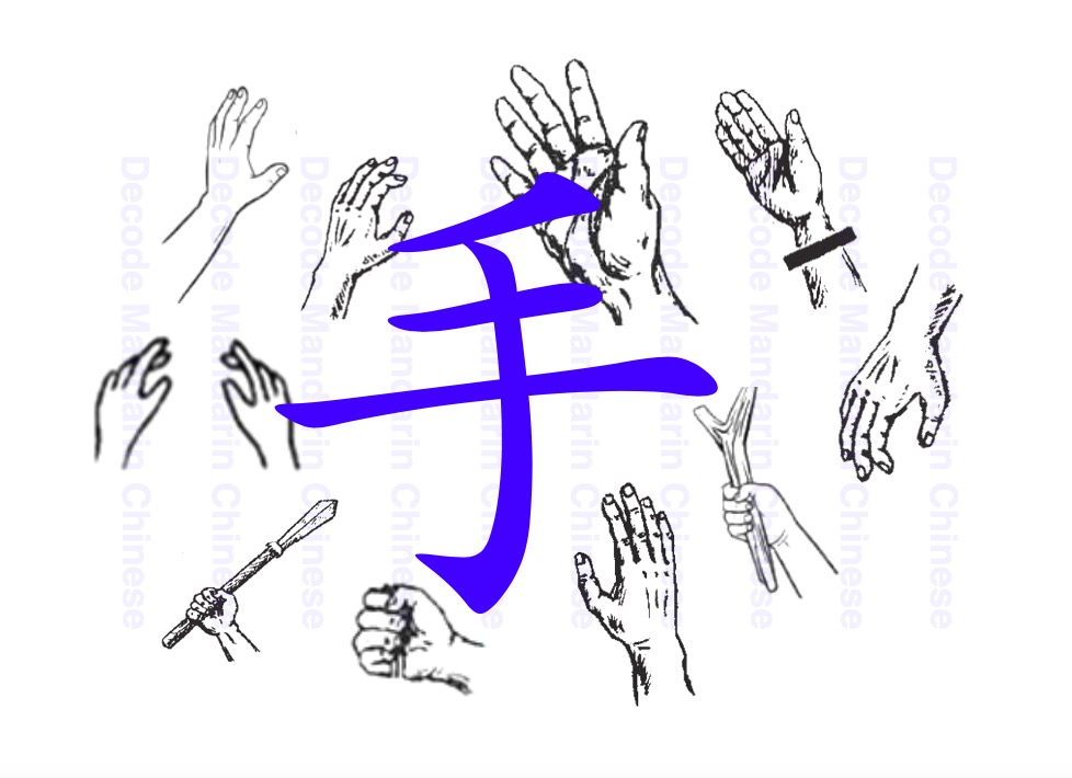 汉字中隐藏的手：手字旁及其变形