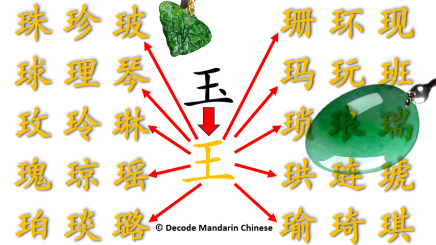 玉, timeless treasure in Chinese